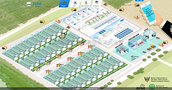 托普数字农业综合解决方案应用马来西亚，助力...