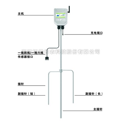 便携式小型自动气象站介绍|便携式小型自动气象站是什么？