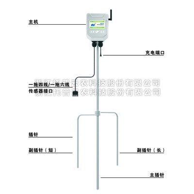 小型农业气象站介绍|小型农业气象站的作用及功能详解