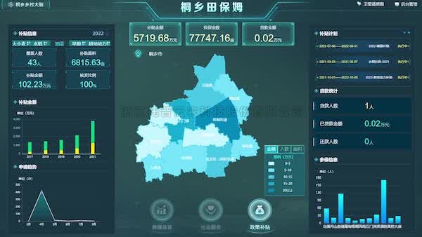 草莓视频软件下载三个项目入选2023数字农业农村新技术新产品新模式优秀项目推介