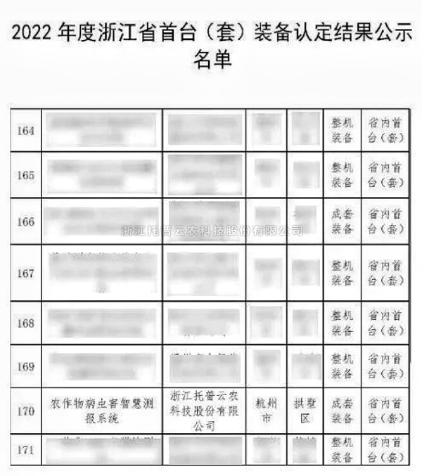 全体农业科研人员注意了！最新方案发布，草莓视频软件下载助力技术创新