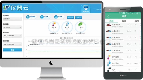 温湿度自动记录仪管理云平台界面图