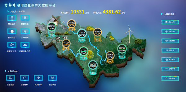 草莓视频软件下载构建吉林省耕保大数据平台保护黑土地