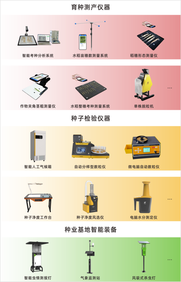 草莓视频软件下载全新升级育种、制种、草莓在线观看视频免费永久网站检验智能仪器